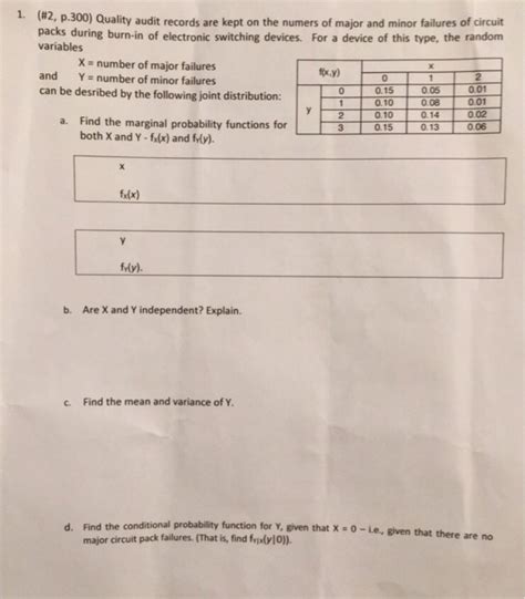 quality audit records are kept on the numbers